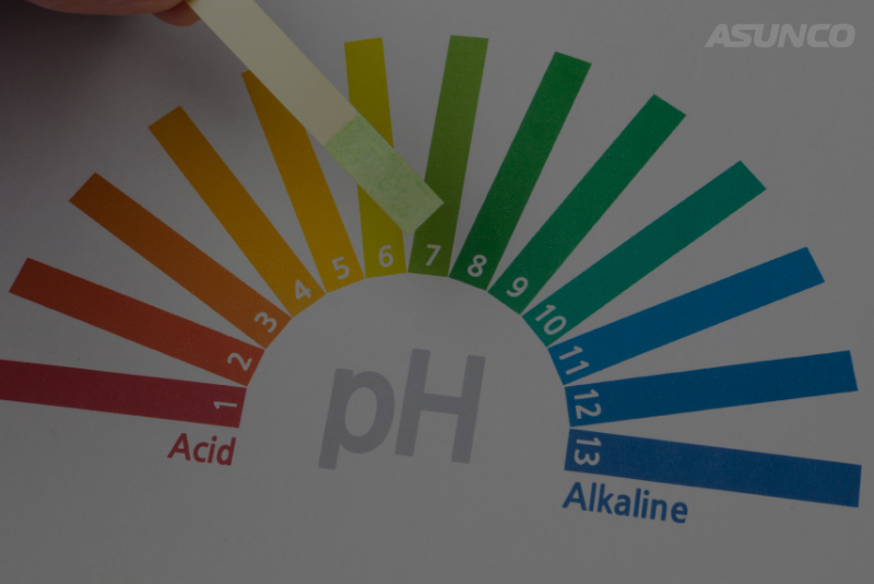 7 mức pH